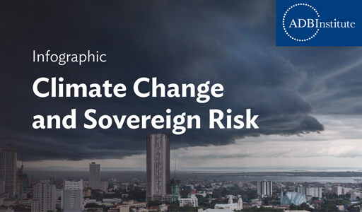 ADBI Infographics: Climate Change and Sovereign Risk